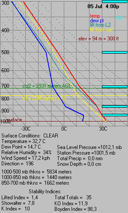 2025-01-12